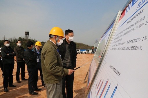 交投集团闫克俭副总经理一行检查督导九绵高速项目推进情况(1).jpg