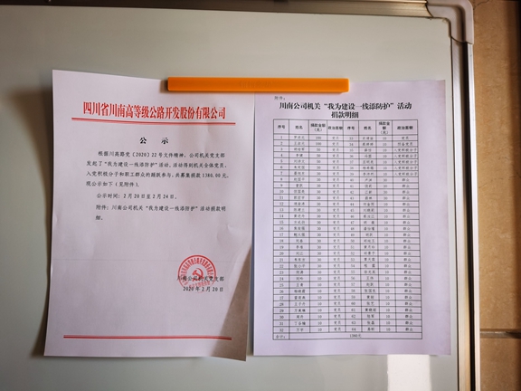 公司积极开展“我为一线添防护”捐款活动(机关捐款公示).jpg 公司积极开展“我为一线添防护”捐款活动(机关捐款公示).jpg