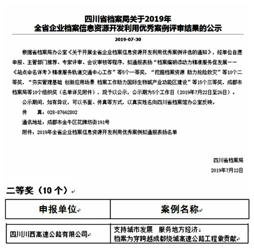 20190801川西公司玉堂档案馆荣获全省企业档案信息资源开发利用二等奖cg.jpg