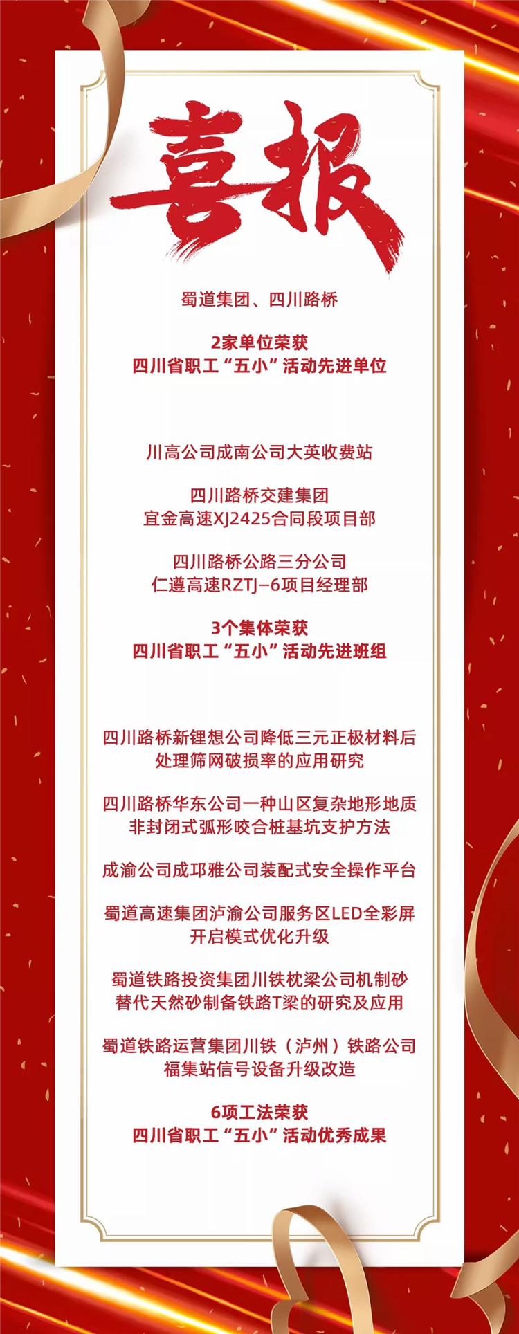 no95-成南公司大英收费站荣获四川省职工“五小”活动先进班组荣誉称号.JPG